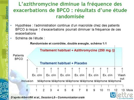 L’azithromycine diminue la fréquence des exacerbations de BPCO : résultats d’une étude randomisée Hypothèse : l’administration continue d’un macrolide.
