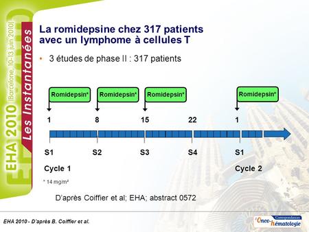 La romidepsine chez 317 patients avec un lymphome à cellules T