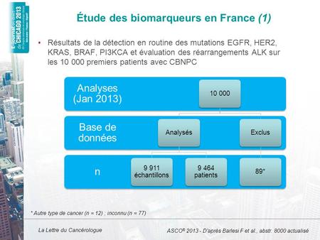 Étude des biomarqueurs en France (1)