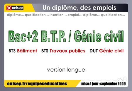 onisep.fr/equipeseducatives mise à jour : septembre 2009