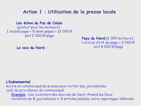 Action 1 : Utilisation de la presse locale Les échos du Pas de Calais (gratuit pour les lecteurs) : 1 double page + 8 demi pages = 12 000 soit 2 000 /page.