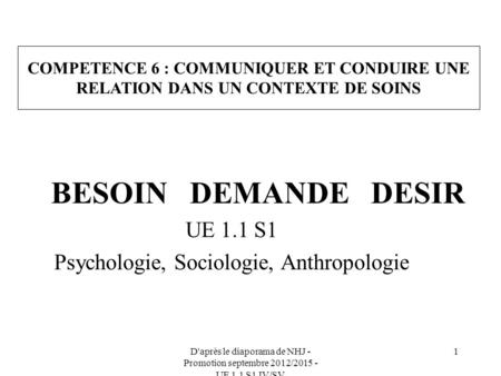 UE 1.1 S1 Psychologie, Sociologie, Anthropologie