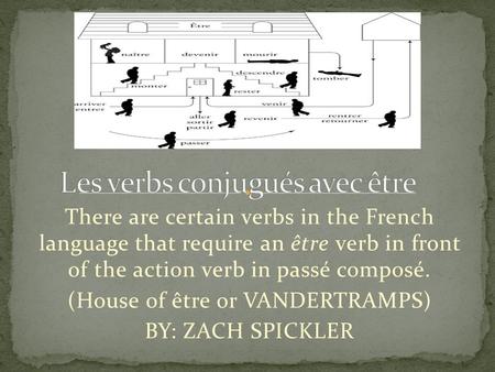 There are certain verbs in the French language that require an être verb in front of the action verb in passé composé. (House of être or VANDERTRAMPS)