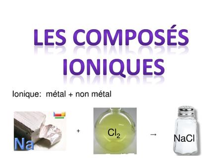Les composés ioniques.