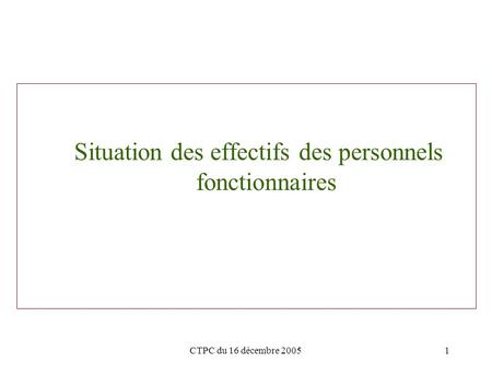 CTPC du 16 décembre 20051 Situation des effectifs des personnels fonctionnaires.