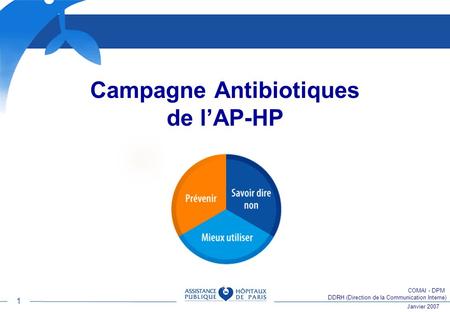 Campagne Antibiotiques de l’AP-HP