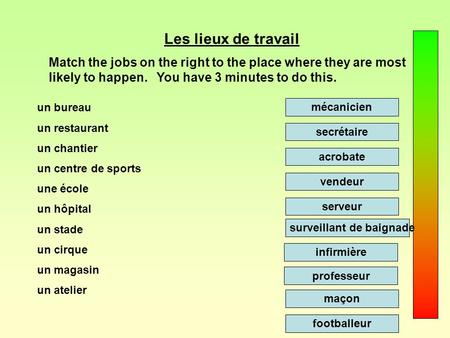 Les lieux de travail Match the jobs on the right to the place where they are most likely to happen. You have 3 minutes to do this. un bureau un restaurant.
