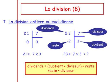 dividende = (quotient × diviseur) + reste