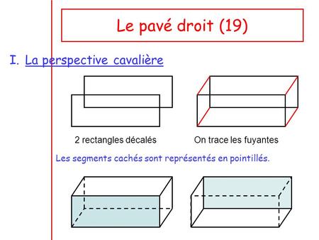 Le pavé droit (19) La perspective cavalière 2 rectangles décalés