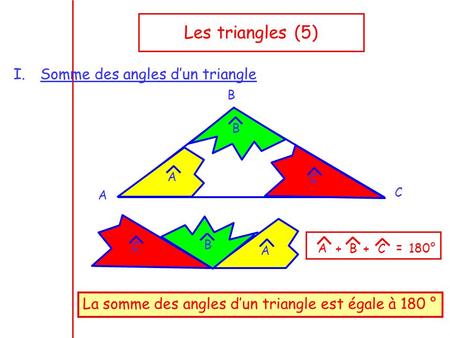 Les triangles (5) Somme des angles d’un triangle