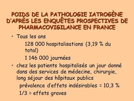 POIDS DE LA PATHOLOGIE IATROGÈNE DAPRÈS LES ENQUÊTES PROSPECTIVES DE PHARMACOVIGILANCE EN FRANCE Tous les ans 128 000 hospitalisations (3,19 % du total)
