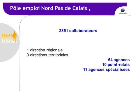 Pôle emploi Nord Pas de Calais ,