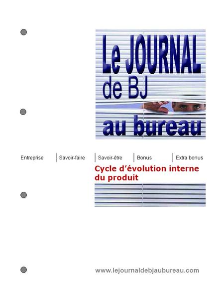 Cycle dévolution interne du produit www.lejournaldebjaubureau.com EntrepriseSavoir-faireSavoir-êtreBonusExtra bonus.
