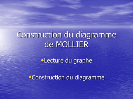 Construction du diagramme de MOLLIER