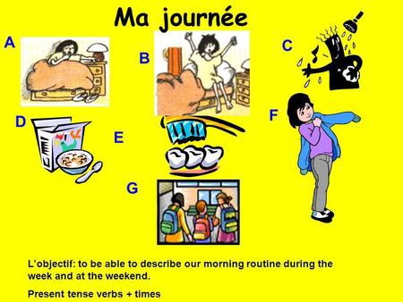 Ma journée A C B F D E G L’objectif: to be able to describe our morning routine during the week and at the weekend. Present tense verbs + times.