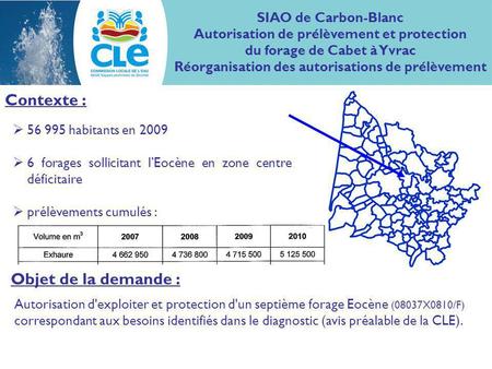 Contexte : 56 995 habitants en 2009 6 forages sollicitant lEocène en zone centre déficitaire prélèvements cumulés : SIAO de Carbon-Blanc Autorisation de.