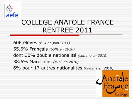 606 élèves (624 en juin 2011) 55.6% Français (53% en 2010) dont 30% double nationalité (comme en 2010) 38.6% Marocains (41% en 2010) 6% pour 17 autres.