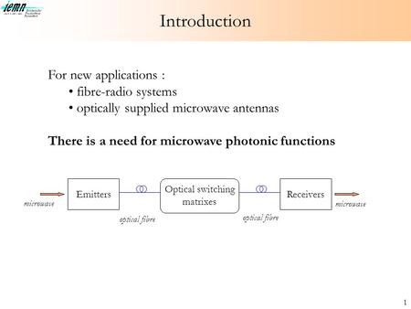 Introduction For new applications : fibre-radio systems