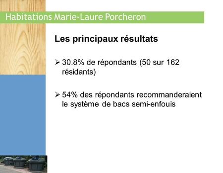 Habitations Marie-Laure Porcheron