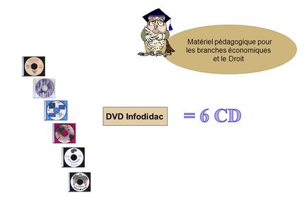 DVD Infodidac Matériel pédagogique pour les branches économiques et le Droit.