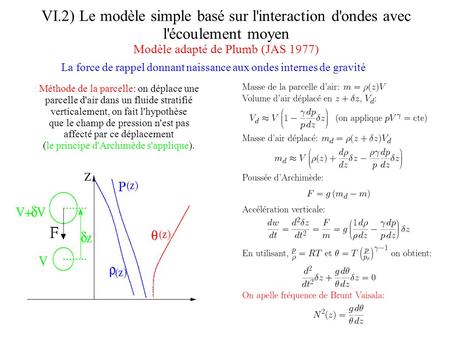 VI.2) Le modèle simple basé sur l'interaction d'ondes avec l'écoulement moyen Modèle adapté de Plumb (JAS 1977) Méthode de la parcelle: on déplace une.