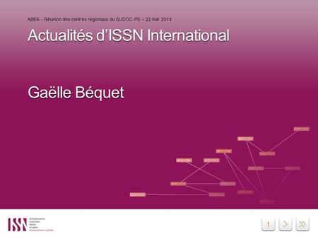 1 Actualités d’ISSN International Gaëlle Béquet ABES - Réunion des centres régionaux du SUDOC-PS – 22 mai 2014.