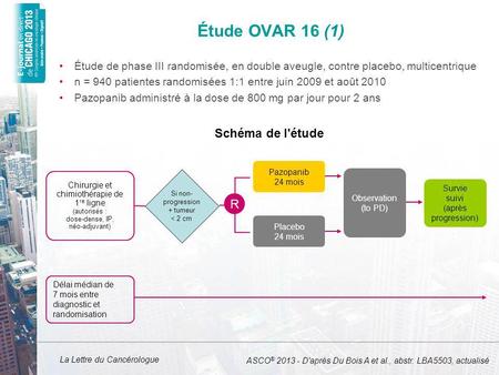 Étude OVAR 16 (1) Schéma de l'étude R