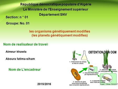 République démocratique populaire d'Algérie