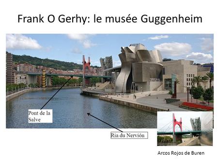 Frank O Gerhy: le musée Guggenheim
