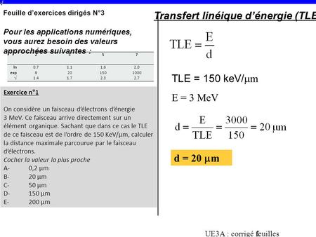 Transfert linéique d’énergie (TLE)