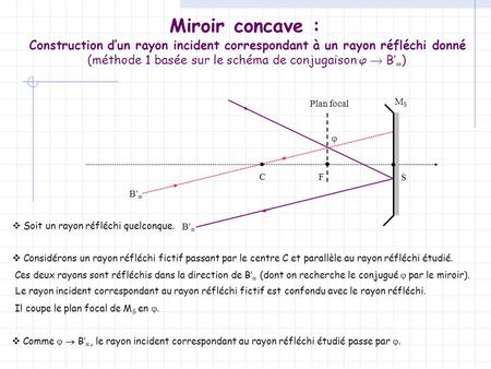 Miroir concave : Construction d’un rayon incident correspondant à un rayon réfléchi donné (méthode 1 basée sur le schéma de conjugaison   B’) F C S.