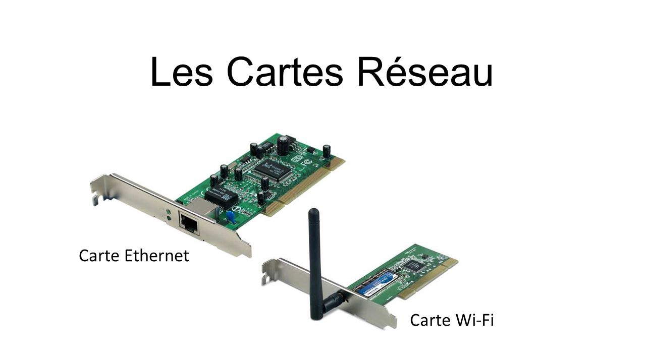 Les Cartes Réseau Carte Ethernet Carte Wi-Fi. Définition Les cartes réseau  sont des composants électroniques permettant de relier plusieurs machines  à. - ppt télécharger