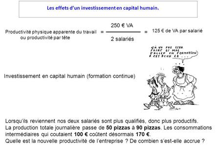 Les effets d’un investissement en capital humain.