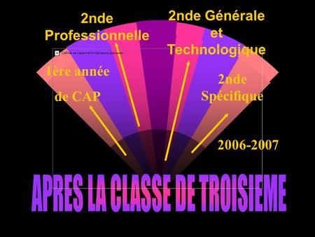 1ère année de CAP 2nde Spécifique 2nde Professionnelle 2nde Générale et Technologique 2006-2007.
