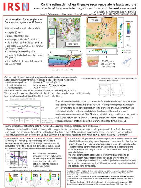 Adapted from Benedicto 1996 A B Return period (years) of M>=5 events Moment rate (Nm/yr) slip rate (mm/yr) fault depth (km) On the difficulty of choosing.