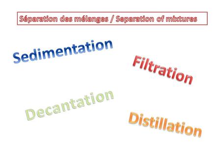 Sedimentation Filtration Decantation Distillation