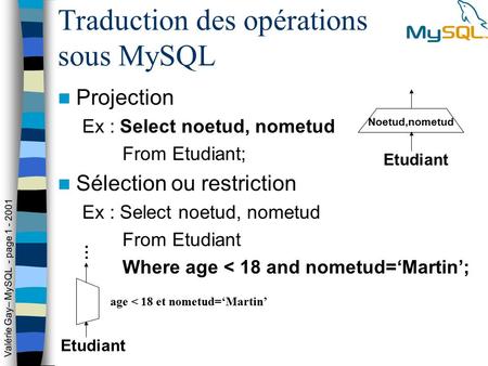 Traduction des opérations sous MySQL