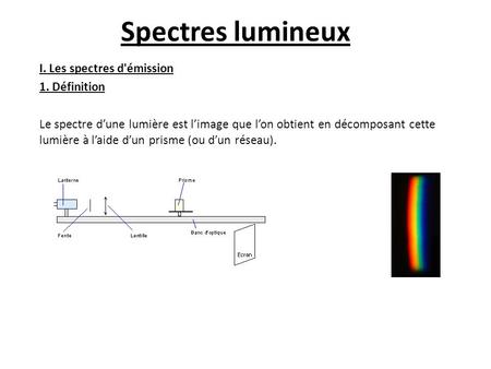 Spectres lumineux I. Les spectres d'émission 1. Définition