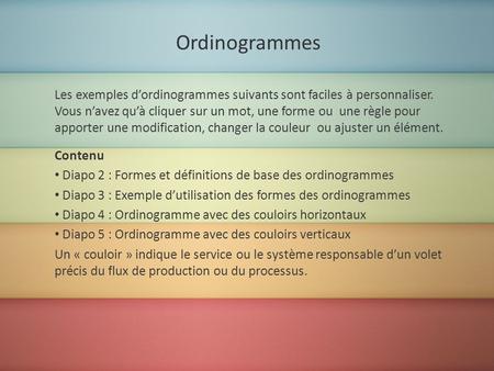 Ordinogrammes Les exemples d’ordinogrammes suivants sont faciles à personnaliser. Vous n’avez qu’à cliquer sur un mot, une forme ou une règle pour apporter.