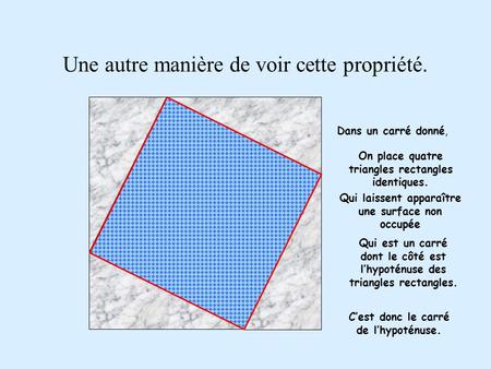 Une autre manière de voir cette propriété. Dans un carré donné, On place quatre triangles rectangles identiques. Qui laissent apparaître une surface non.