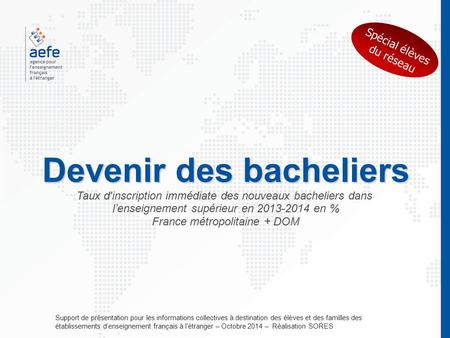 Devenir des bacheliers Devenir des bacheliers Taux d'inscription immédiate des nouveaux bacheliers dans l’enseignement supérieur en 2013-2014 en % France.