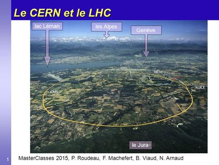 Le CERN et le LHC lac Léman les Alpes Genève le Jura