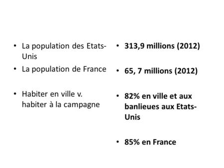 La population des Etats- Unis La population de France Habiter en ville v. habiter à la campagne 313,9 millions (2012) 65, 7 millions (2012) 82% en ville.