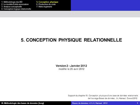 Bases de données   J-L Hainaut 2012 1 III. Méthodologie des bases de données [long] 1. Méthodologie des BD5. Conception physique 2. Le modèle Entité-association6.