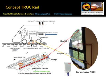 Coupleur TROC CâbleTROC Démonstrateur TROC Troc Rail Road &Tarmac Brevets : : FR-2996401 (A1) PCT/FR2013/052322FR-2996401 (A1)PCT/FR2013/052322.