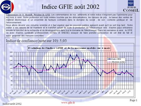 Indice août 2002 www.gfie.fr Page 1 Indice GFIE août 2002 Commentaires de M. Bismuth, Président du GFIE: Les commentaires de nos adhérents et notre indice.