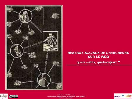 A. Bouchard (URFIST de Paris) Journée d’étude Réseaux sociaux de chercheurs : quelle visibilité ? MSH Poitiers, 23/09/2014 RÉSEAUX SOCIAUX DE CHERCHEURS.