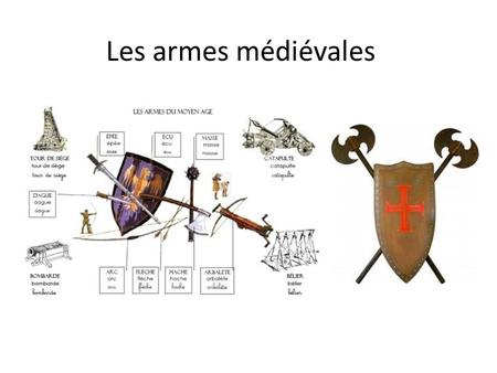 Les armes médiévales.
