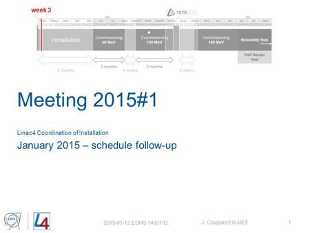 Meeting 2015#1 Linac4 Coordination of Installation January 2015 – schedule follow-up 2015-01-12 EDMS 1460102 J. Coupard EN-MEF1 week 3.