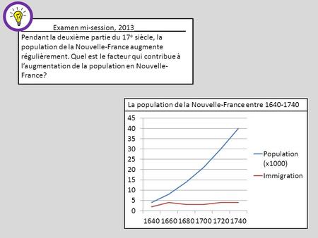 La population de la Nouvelle-France entre 1640-1740 Examen mi-session, 2013_____________ Pendant la deuxième partie du 17 e siècle, la population de la.